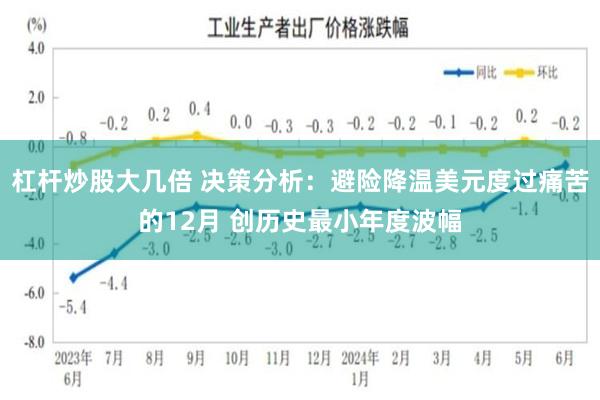 杠杆炒股大几倍 决策分析：避险降温美元度过痛苦的12月 创历史最小年度波幅