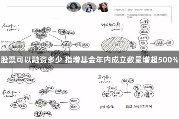 股票可以融资多少 指增基金年内成立数量增超500%