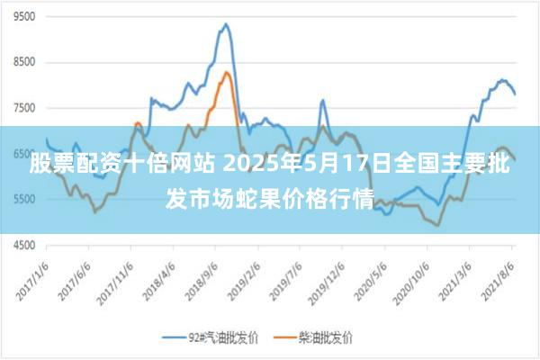 股票配资十倍网站 2025年5月17日全国主要批发市场蛇果价格行情
