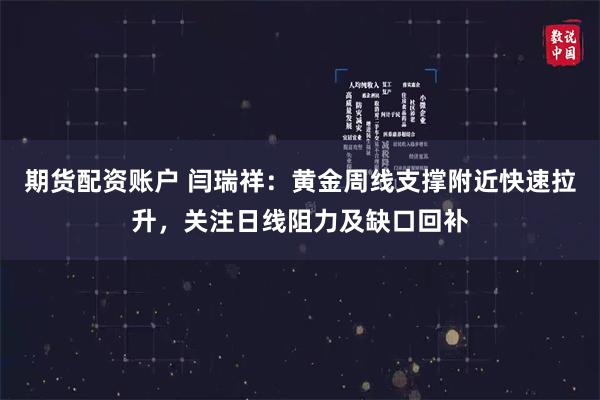 期货配资账户 闫瑞祥：黄金周线支撑附近快速拉升，关注日线阻力及缺口回补