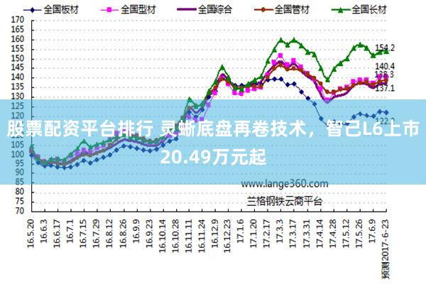 股票配资平台排行 灵蜥底盘再卷技术,智己L6上市20.49万元起