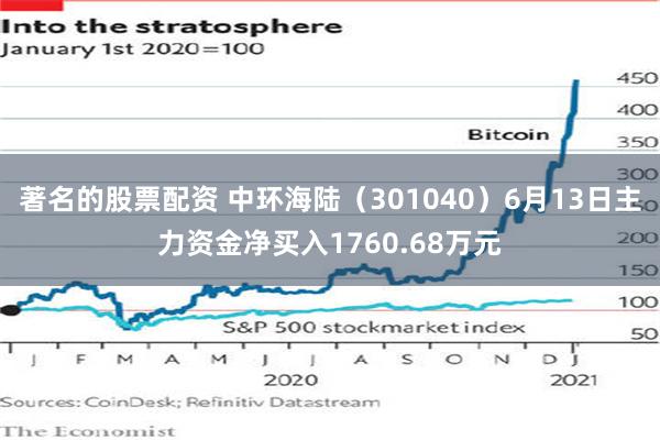 著名的股票配资 中环海陆(301040)6月13日主力资金净买入1760.68万元