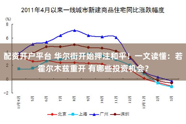 配资开户平台 华尔街开始押注和平！一文读懂：若霍尔木兹重开 有哪些投资机会？