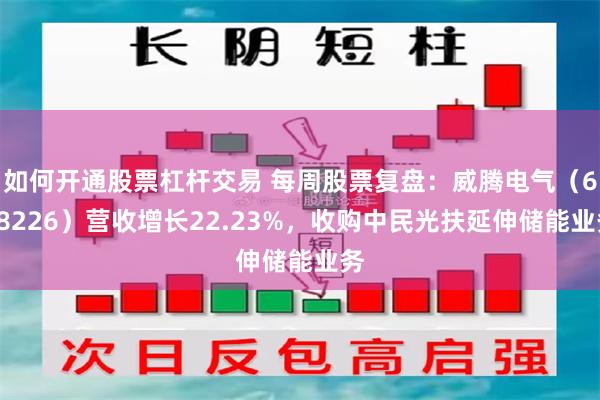 如何开通股票杠杆交易 每周股票复盘：威腾电气（688226）营收增长22.23%，收购中民光扶延伸储能业务