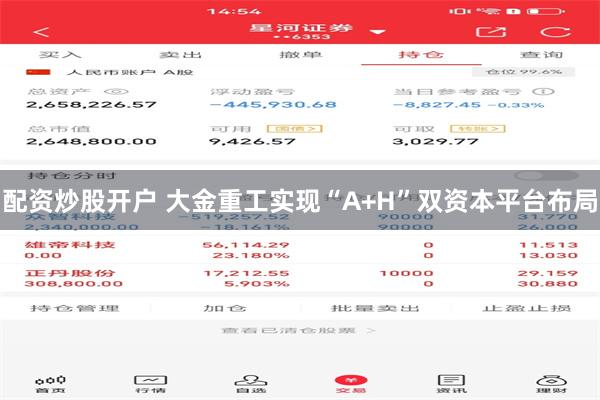 配资炒股开户 大金重工实现“A+H”双资本平台布局