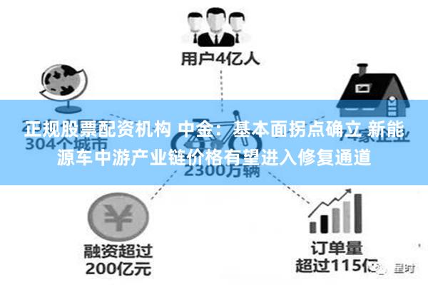 正规股票配资机构 中金：基本面拐点确立 新能源车中游产业链价格有望进入修复通道
