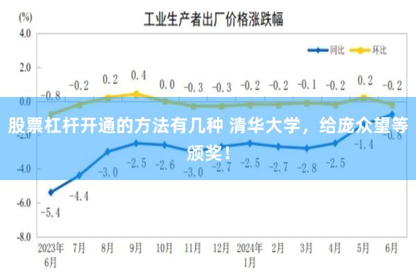 股票杠杆开通的方法有几种 清华大学，给庞众望等颁奖！