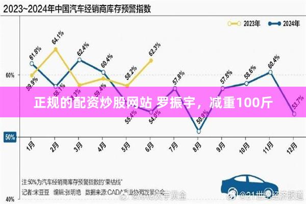 正规的配资炒股网站 罗振宇，减重100斤