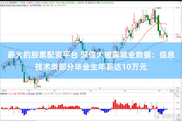 最火的股票配资平台 深信大披露就业数据：信息技术类部分毕业生年薪达10万元