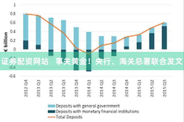 证券配资网站   事关黄金！央行、海关总署联合发文