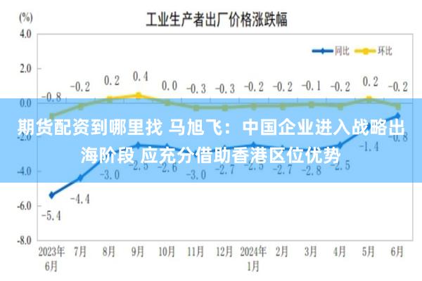 期货配资到哪里找 马旭飞：中国企业进入战略出海阶段 应充分借助香港区位优势