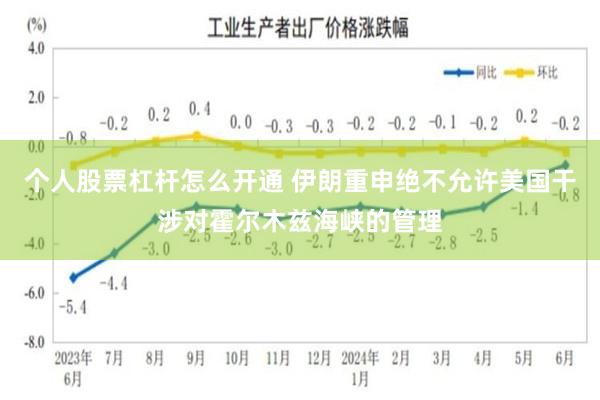 个人股票杠杆怎么开通 伊朗重申绝不允许美国干涉对霍尔木兹海峡的管理