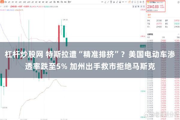 杠杆炒股网 特斯拉遭“精准排挤”？美国电动车渗透率跌至5% 加州出手救市拒绝马斯克