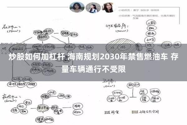 炒股如何加杠杆 海南规划2030年禁售燃油车 存量车辆通行不受限