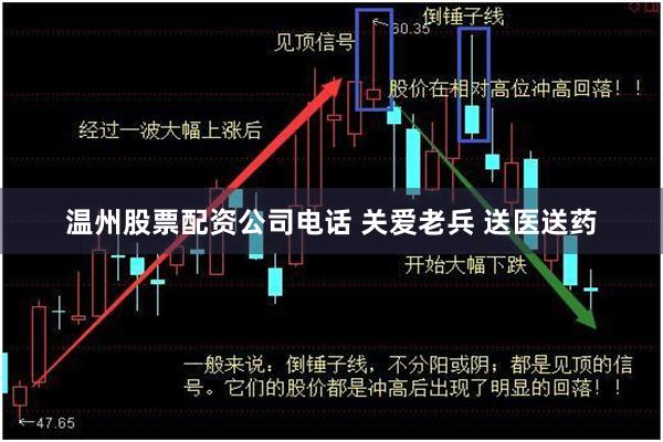 温州股票配资公司电话 关爱老兵 送医送药