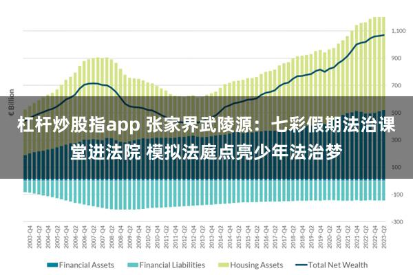 杠杆炒股指app 张家界武陵源：七彩假期法治课堂进法院 模拟法庭点亮少年法治梦