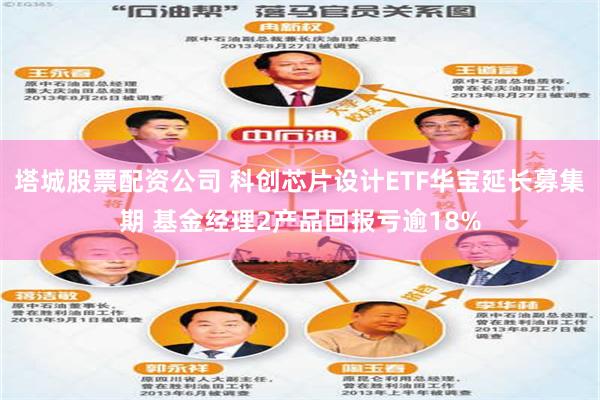 塔城股票配资公司 科创芯片设计ETF华宝延长募集期 基金经理2产品回报亏逾18%
