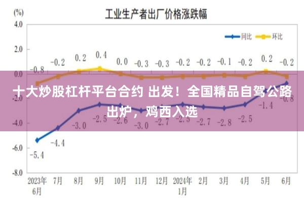 十大炒股杠杆平台合约 出发！全国精品自驾公路出炉，鸡西入选