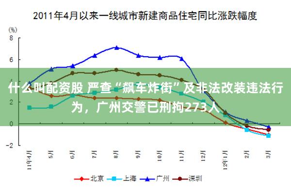 什么叫配资股 严查“飙车炸街”及非法改装违法行为，广州交警已刑拘273人