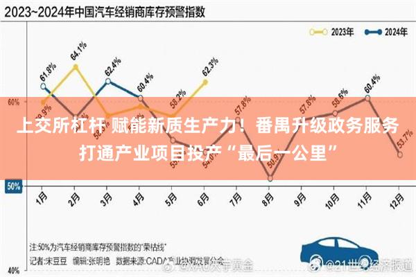 上交所杠杆 赋能新质生产力！番禺升级政务服务打通产业项目投产“最后一公里”