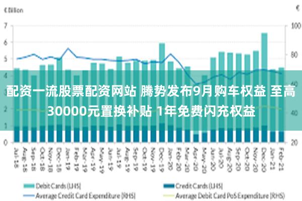 配资一流股票配资网站 腾势发布9月购车权益 至高30000元置换补贴 1年免费闪充权益