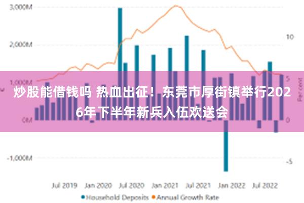 炒股能借钱吗 热血出征！东莞市厚街镇举行2026年下半年新兵入伍欢送会