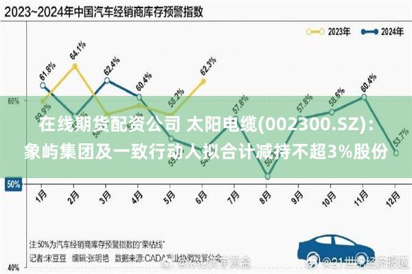 在线期货配资公司 太阳电缆(002300.SZ)：象屿集团及一致行动人拟合计减持不超3%股份