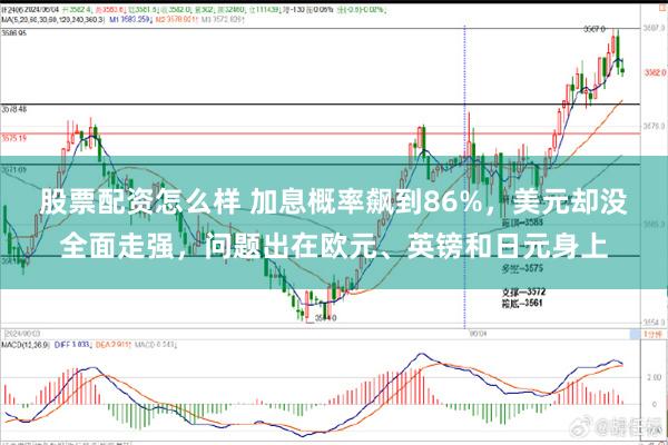 股票配资怎么样 加息概率飙到86%,美元却没全面走强,问题出在欧元、英镑和日元身上