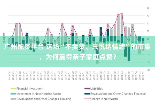 广州配资平台 这场“不卖货、只悦纳情绪”的市集，为何赢得亲子家庭点赞？